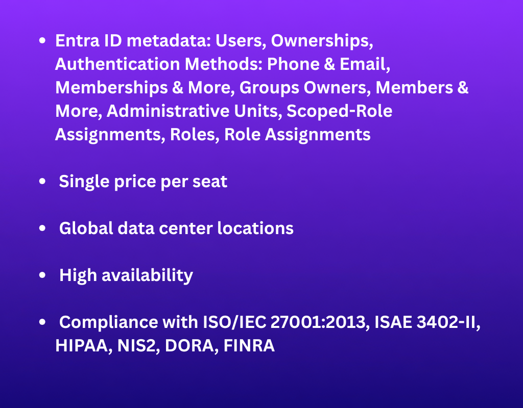 Arcserve SaaS Backup for Microsoft Entra ID